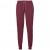 Штаны для бега ODLO ( 360461 ) Pants CORE 2019 Штаны для бега ODLO ( 360461 ) Pants CORE 2019